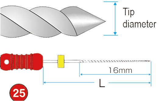 Diagram of an endodontic file with a twisted flute design. The diagram labels the tip diameter, length (L), and 16mm working length. Handle marked with size 25
