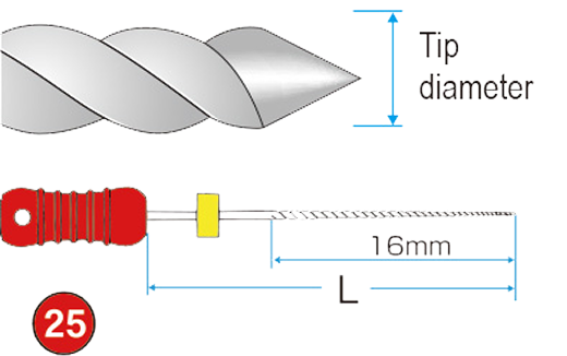 Diagram of an endodontic file with a twisted flute design. The diagram labels the tip diameter, length (L), and 16mm working length. Handle marked with size 25