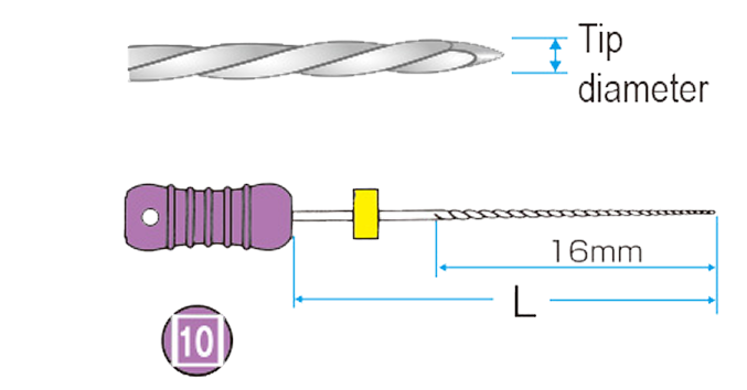Diagram of an endodontic file with a twisted flute design. The diagram labels the tip diameter, length (L), and 16mm working length. Handle marked with size 10