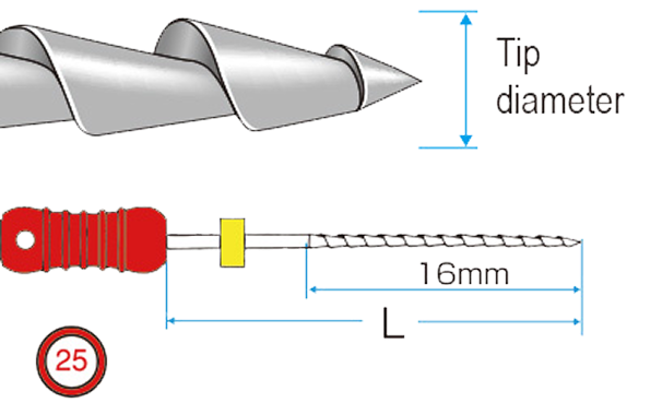 Diagram of an endodontic file with a twisted flute design. The diagram labels the tip diameter, length (L), and 16mm working length. Handle marked with size 25