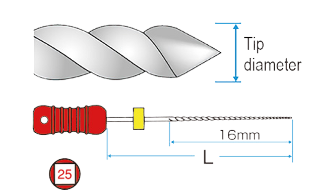 Diagram of an endodontic file with a twisted flute design. The diagram labels the tip diameter, length (L), and 16mm working length. Handle marked with size 25