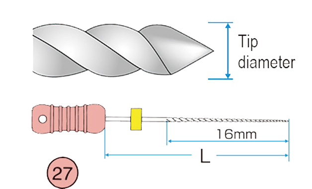 Diagram of an endodontic file with a twisted flute design. The diagram labels the tip diameter, length (L), and 16mm working length. Handle marked with size 27