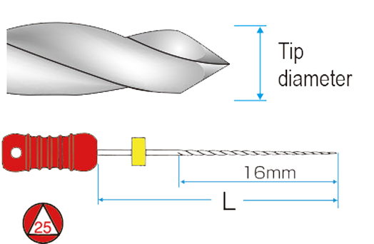 Diagram of an endodontic file with a twisted flute design. The diagram labels the tip diameter, length (L), and 16mm working length. Handle marked with size 25
