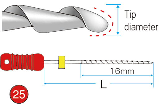 Diagram of an endodontic file with a twisted flute design. The diagram labels the tip diameter, length (L), and 16mm working length. Handle marked with size 25