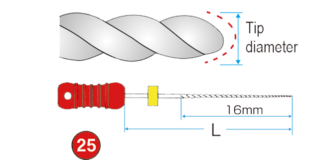 Diagram of an endodontic file with a twisted flute design. The diagram labels the tip diameter, length (L), and 16mm working length. Handle marked with size 25