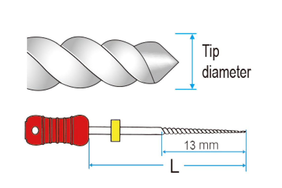 Diagram of an endodontic file with a twisted flute design. The diagram labels the tip diameter, length (L), and 16mm working length.